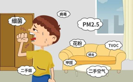 什么是室內空氣污染?室內空氣污染對人體有哪些危害?